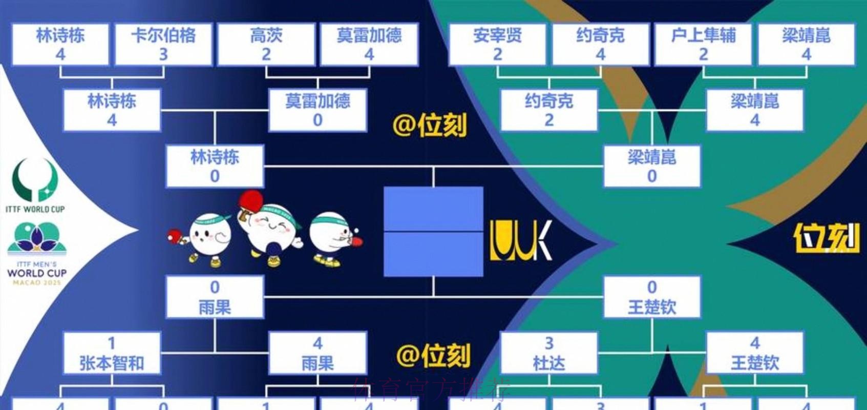 世界杯出线规则高清