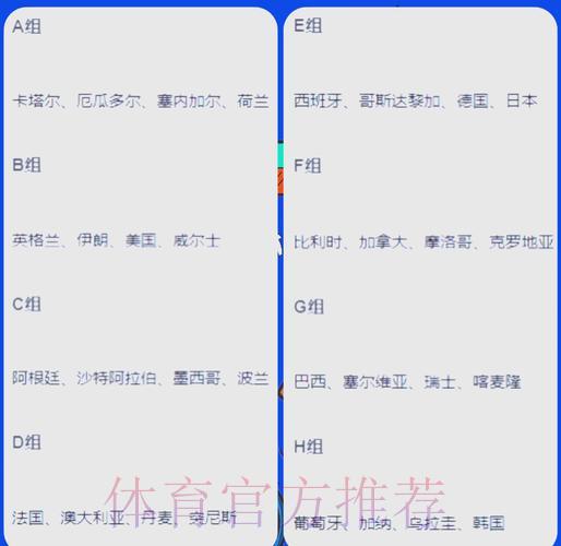 足球世界杯介绍
