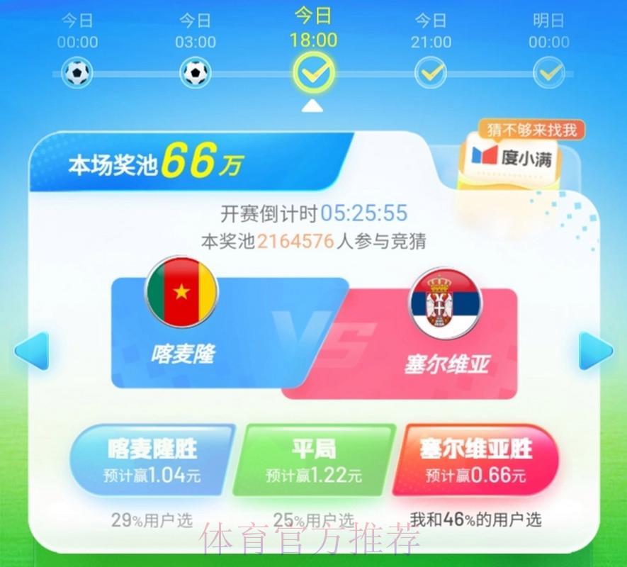 足球世界杯介绍