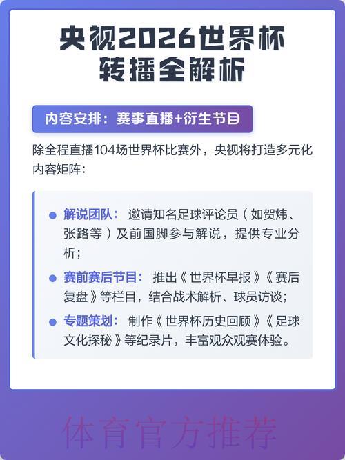 足球世界杯介绍