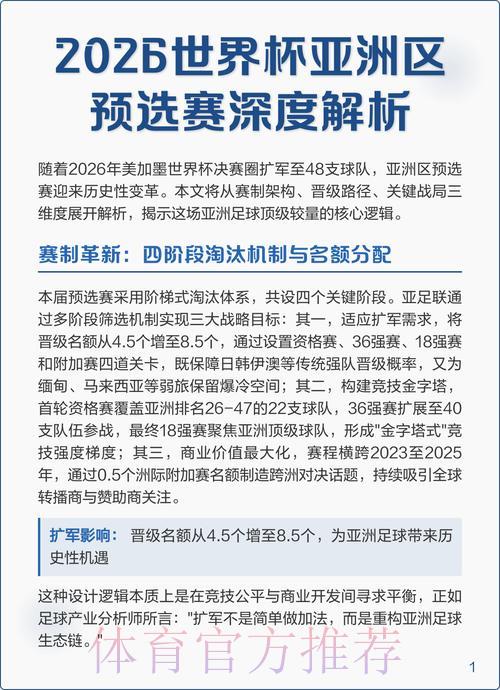 世界杯预选赛全程实时数据追踪与深度解析 世界杯预选赛全程实时数据追踪与深度解析