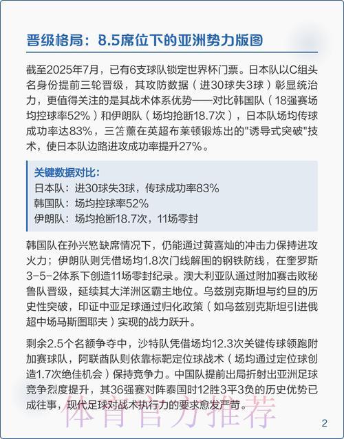 世界杯预选赛全程实时数据追踪与深度解析 世界杯预选赛全程实时数据追踪与深度解析