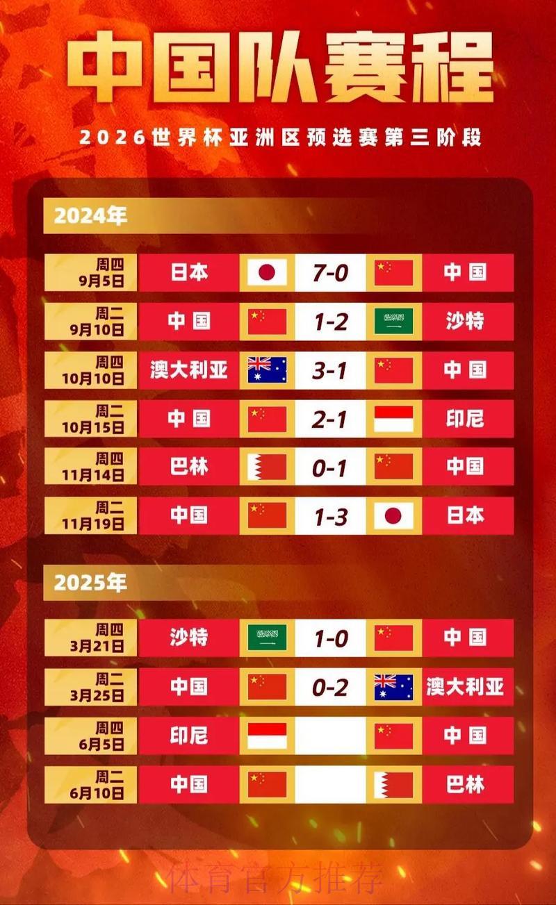 世界杯赛事赔率深度解读与投注全攻略 世界杯赛事赔率深度解读与投注全攻略