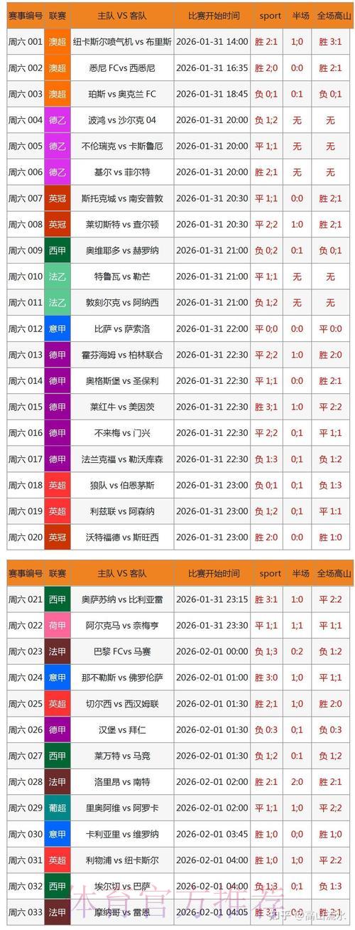 世界杯博彩决策与球员竞技状态关联性研究