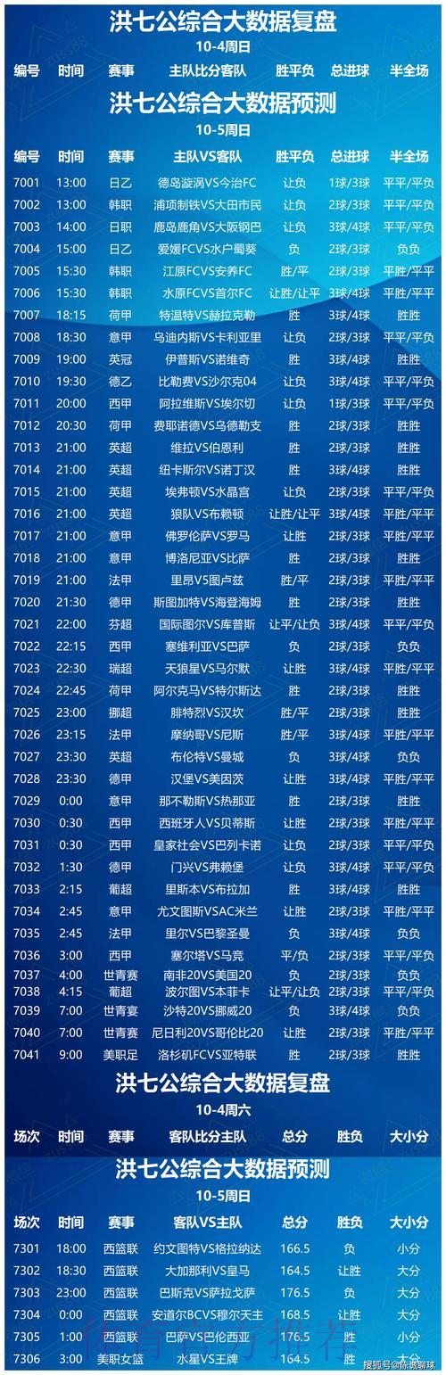 世界杯博彩决策与球员竞技状态关联性研究