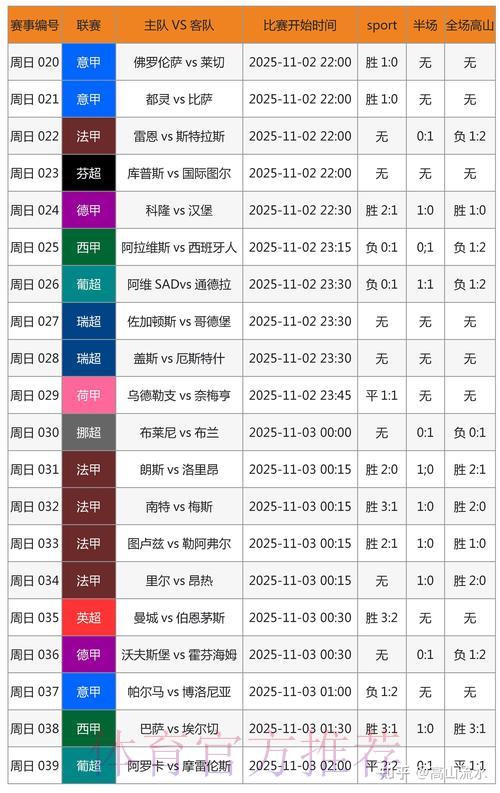 世界杯博彩决策与球员竞技状态关联性研究