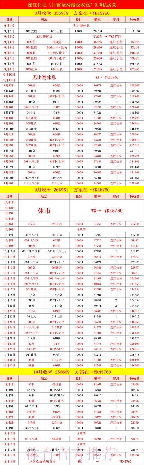 世界杯决赛阶段比分预测与概率深度解析 世界杯决赛阶段比分预测与概率深度解析