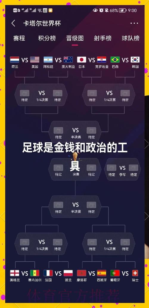 2026世界杯预选赛强队晋级通道全面解读