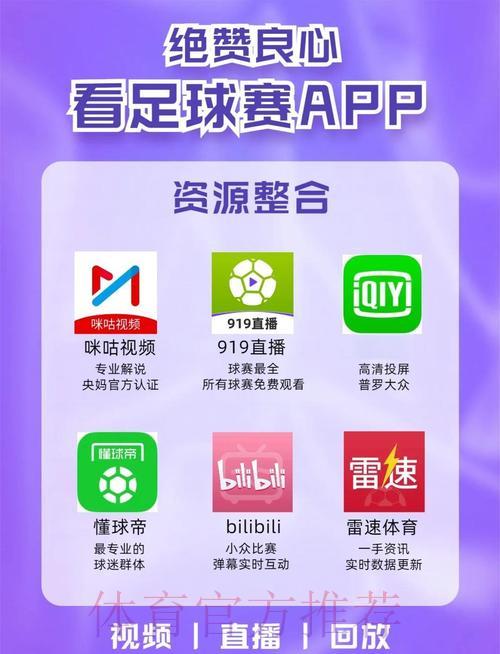 收看世界杯实时直播的顶级在线平台推荐