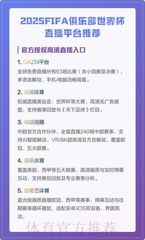 收看世界杯实时直播的顶级在线平台推荐