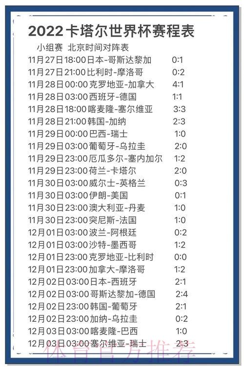 世界杯赛事预测:细微之处决定最终胜负 世界杯赛事预测:细微之处决定最终胜负