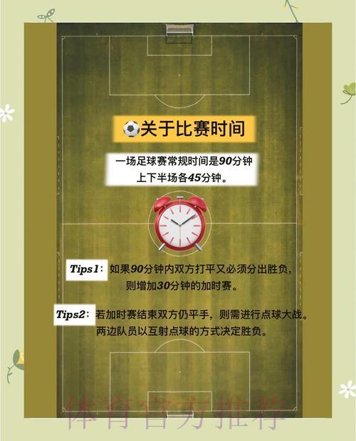 世界杯滚球玩法全攻略,零基础新手快速入门教程 世界杯滚球玩法全攻略,零基础新手快速入门教程