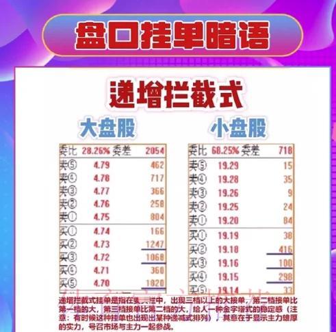 2026世界杯官方盘口推荐指南