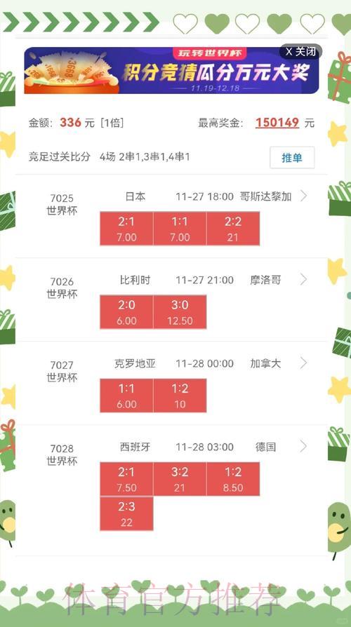 足球世界杯介绍