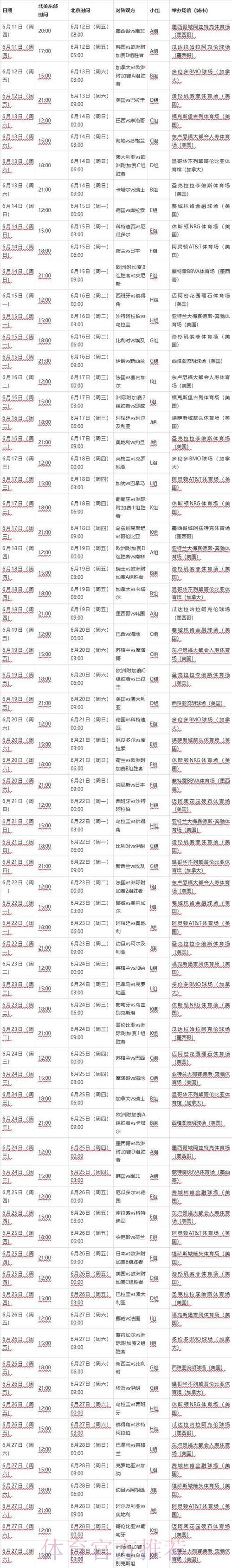 2026年足球世界杯最新比赛日程正式公布