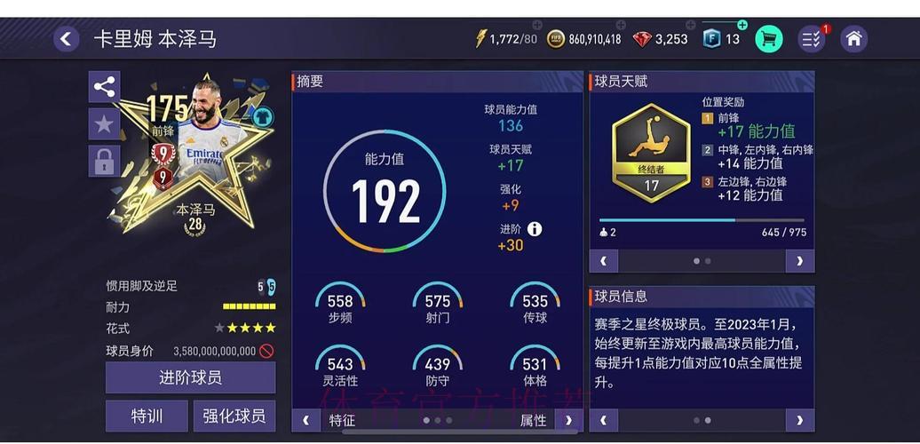 足球世界杯介绍
