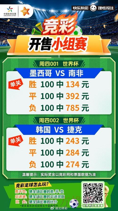 足球世界杯介绍