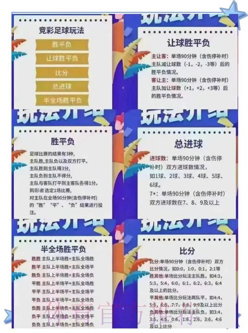 世界杯竞猜揭秘:全球足球彩票巨头的幕后真相 世界杯竞猜揭秘:全球足球彩票巨头的幕后真相