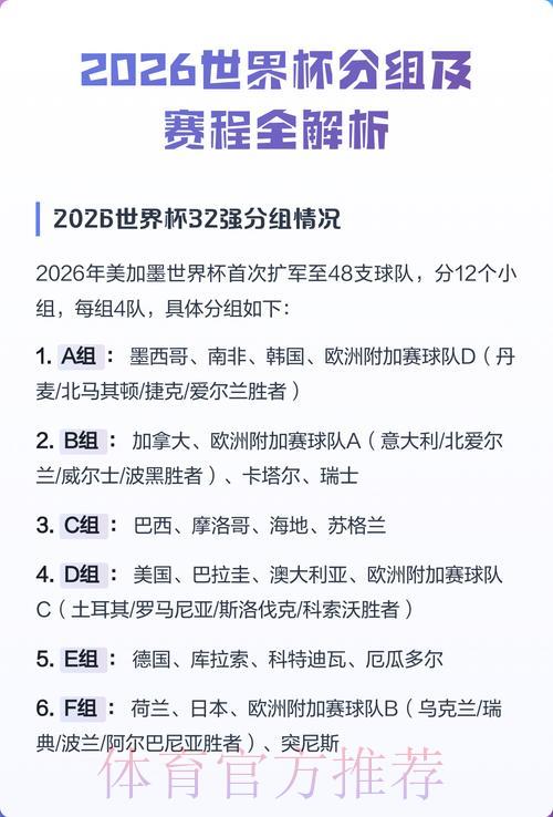2026世界杯竞猜指南及主流预测技巧全解析