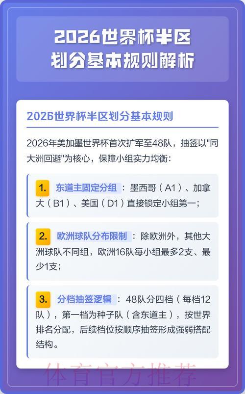 2026世界杯盘口深度解析与官方入口网址全面指南 2026世界杯盘口深度解析与官方入口网址全面指南