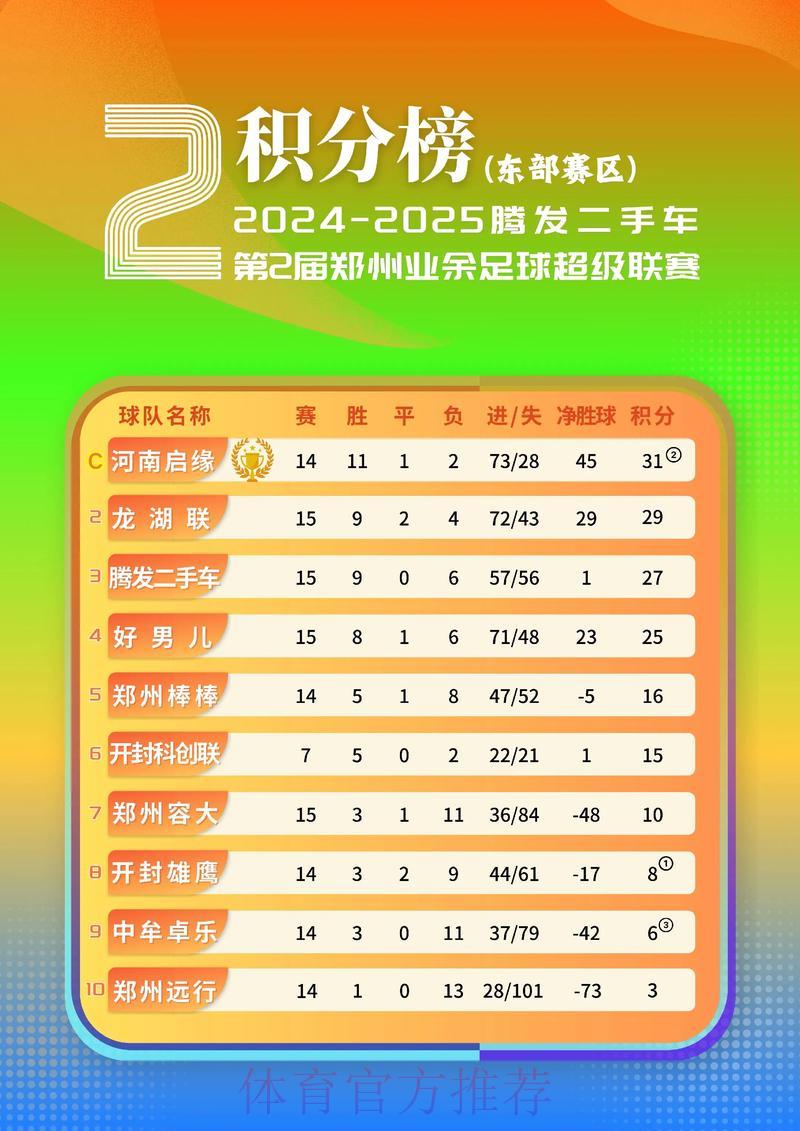 2026世界杯赛果深度解读:各球队积分全面盘点 2026世界杯赛果深度解读:各球队积分全面盘点