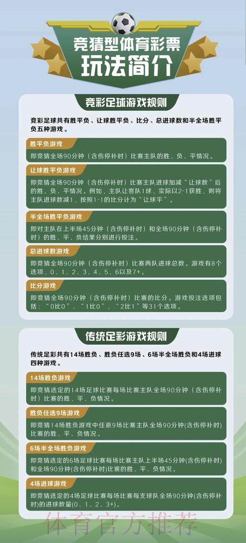 S16全球总决赛介绍